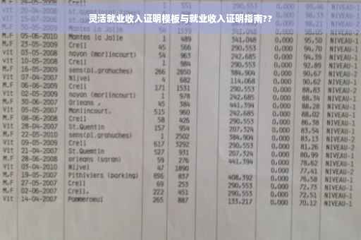 灵活就业收入证明模板与就业收入证明指南??