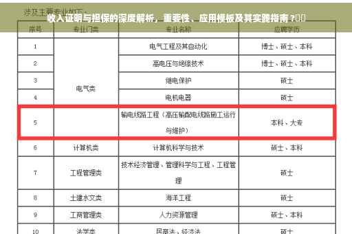 收入证明与担保的深度解析，重要性、应用模板及其实践指南 ?⚡️