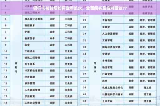 银行卡被封后如何查看流水，全面解析及应对建议??