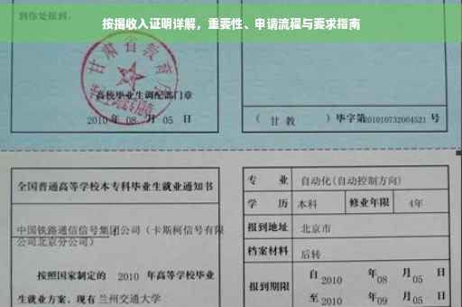 按揭收入证明详解，重要性、申请流程与要求指南
