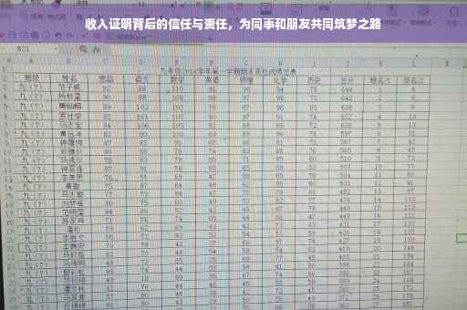 收入证明背后的信任与责任，为同事和朋友共同筑梦之路