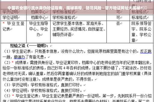 中国农业银行流水真伪验证指南，揭秘真相，防范风险 - 官方验证网址大揭秘?⚡️