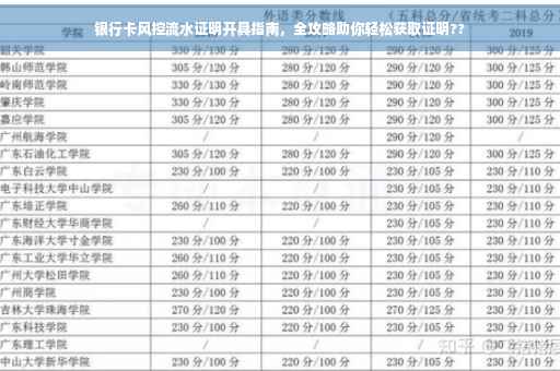 银行卡风控流水证明开具指南，全攻略助你轻松获取证明??