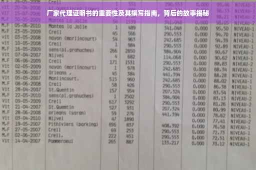 厂家代理证明书的重要性及其撰写指南，背后的故事揭秘