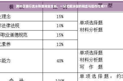 跨地区银行流水账查询全攻略，一站式解决你的疑虑与操作指南??