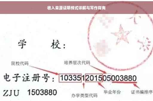 收入来源证明格式详解与写作指南