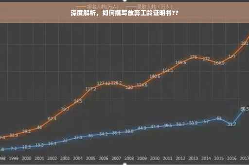 深度解析，如何撰写放弃工龄证明书??