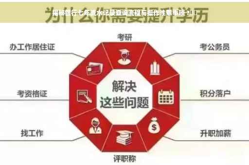 揭秘银行七年流水记录查询流程与操作注意事项 ?⚡️