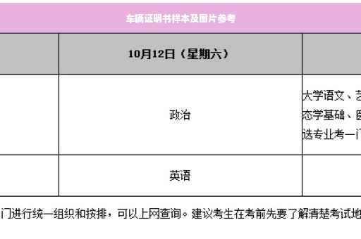 车辆证明书样本及图片参考