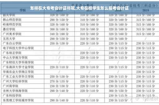 怎样在大专考会计证书呢,大专在校学生怎么报考会计证