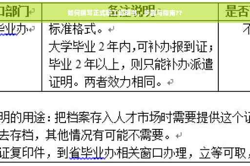 如何撰写正式职工证明书，步骤与指南??