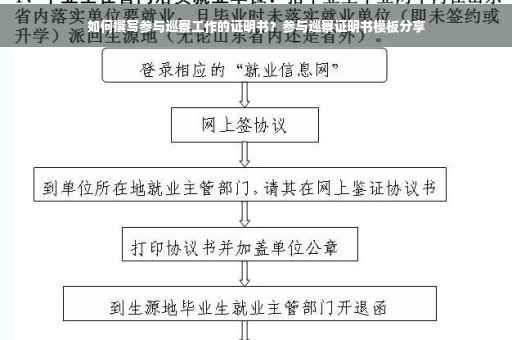 如何撰写参与巡察工作的证明书？参与巡察证明书模板分享
