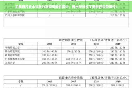 工商银行流水贷款的实现可能性探讨，流水贷款在工商银行是否可行？