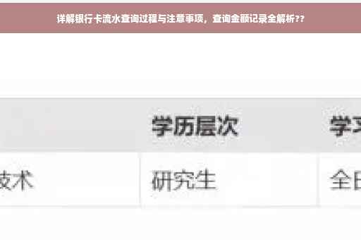 详解银行卡流水查询过程与注意事项，查询金额记录全解析??