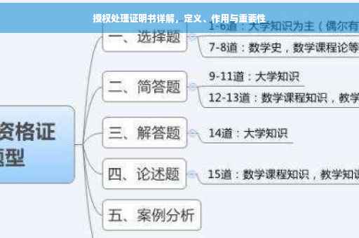 授权处理证明书详解，定义、作用与重要性