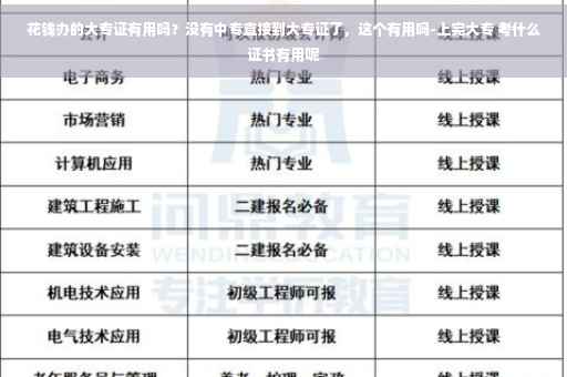 花钱办的大专证有用吗？没有中专直接到大专证了，这个有用吗-上完大专 考什么证书有用呢