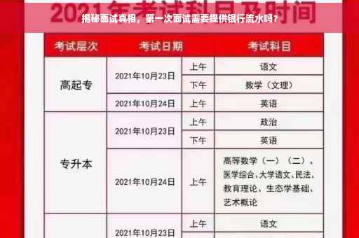 揭秘面试真相，第一次面试需要提供银行流水吗？
