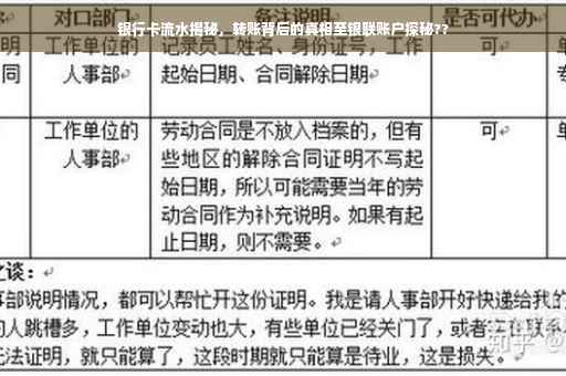 银行卡流水揭秘，转账背后的真相至银联账户探秘??