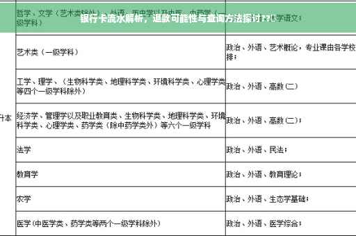 银行卡流水解析，退款可能性与查询方法探讨??✨