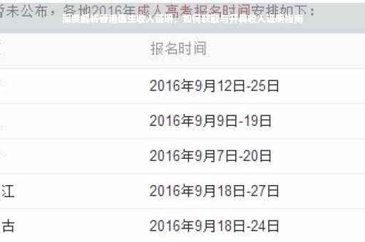 深度解析香港医生收入证明，如何获取与开具收入证明指南