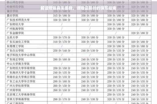 解读婚姻真实面貌，通婚证明书的撰写指南