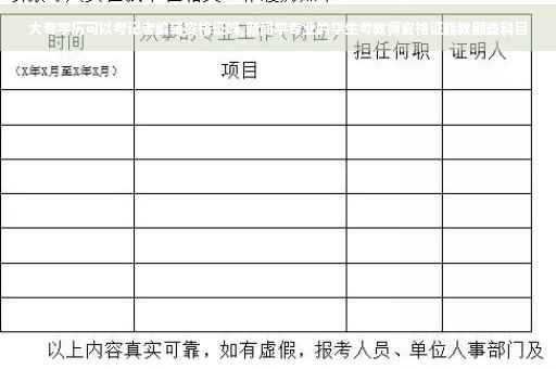 大专学历可以考记者编辑资格证吗,新闻学专业的学生考教师资格证能教那些科目