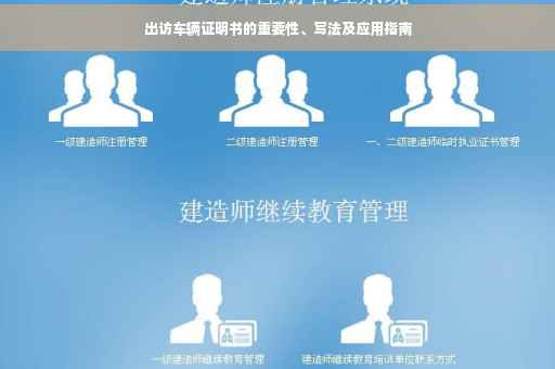 出访车辆证明书的重要性、写法及应用指南