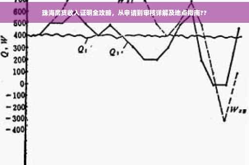 珠海房贷收入证明全攻略，从申请到审核详解及地点指南??
