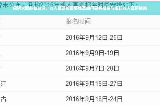 招聘求职必备知识，收入证明的重要性及如何妥善准备与求职收入证明指南
