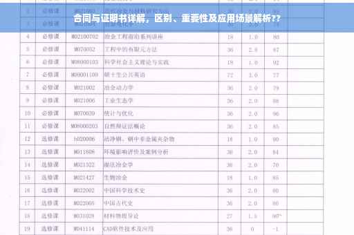 合同与证明书详解，区别、重要性及应用场景解析??