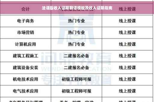 法语版收入证明翻译模板及收入证明指南