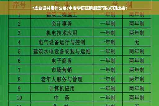 ?毕业证书用什么纸?中专学历证明哪里可以打印出来?