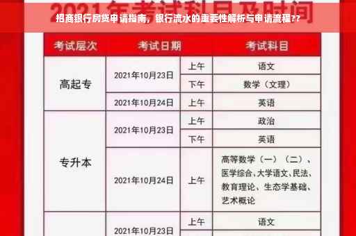 招商银行房贷申请指南，银行流水的重要性解析与申请流程??