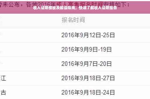 收入证明模板及解读指南，快速了解收入证明报告