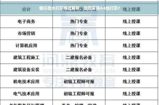 银行流水打印格式解析，是否采用A4纸打印？