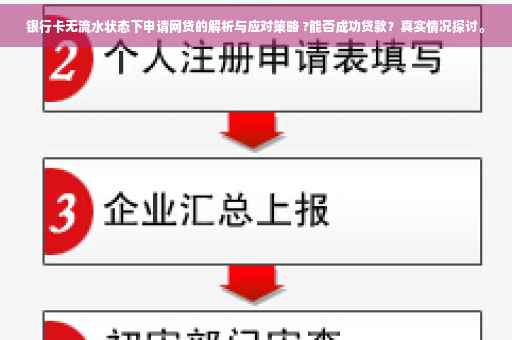 银行卡无流水状态下申请网贷的解析与应对策略 ?能否成功贷款？真实情况探讨。