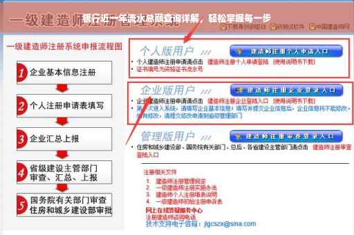银行近一年流水总额查询详解，轻松掌握每一步