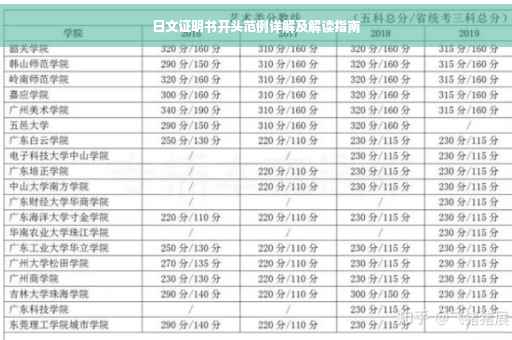日文证明书开头范例详解及解读指南
