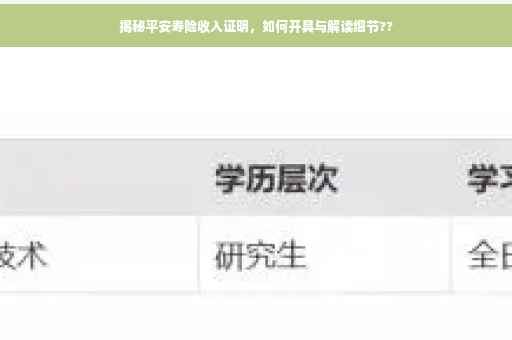 揭秘平安寿险收入证明，如何开具与解读细节??
