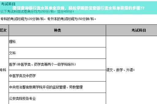 微信查询银行流水账单全攻略，轻松掌握微信查银行流水账单明细的步骤??