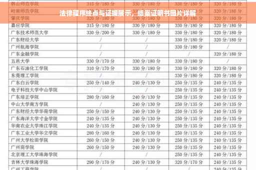 法律程序终点与证据展示，结案证明书图片详解