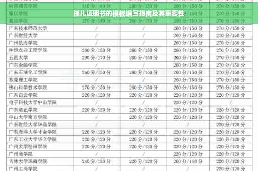 孤儿证明书的模板编写指南及其重要性