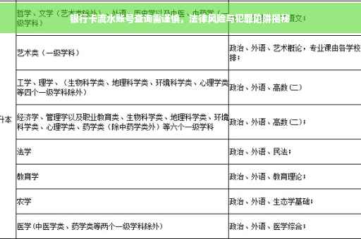 银行卡流水账号查询需谨慎，法律风险与犯罪陷阱揭秘