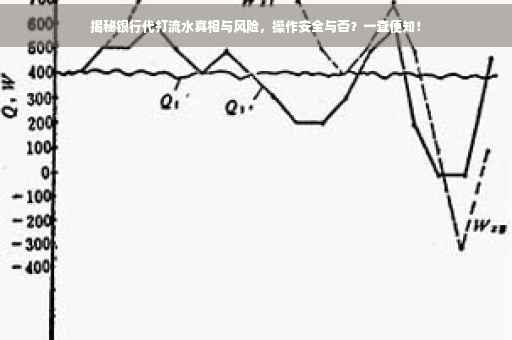 揭秘银行代打流水真相与风险，操作安全与否？一查便知！