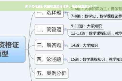新卡办理银行资金核查流程详解，是否会查流水？??