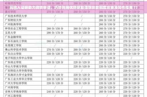 高收入证明助力房贷申请，巧妙利用优势获取理想贷款额度攻略及写作指南 ??