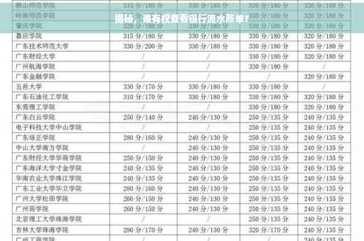 揭秘，谁有权查看银行流水账单？