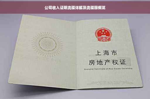 公司收入证明流程详解及流程图概览