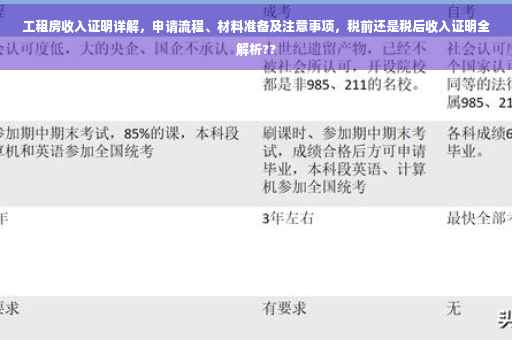 工租房收入证明详解，申请流程、材料准备及注意事项，税前还是税后收入证明全解析??