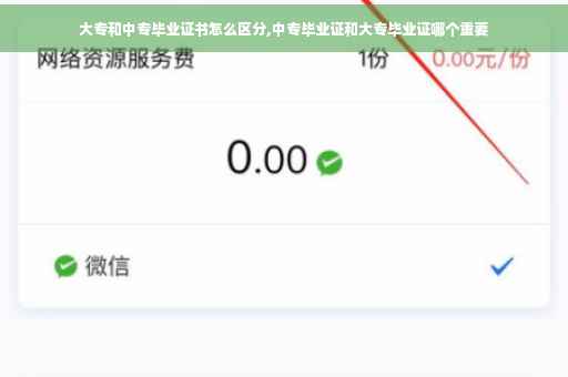 大专和中专毕业证书怎么区分,中专毕业证和大专毕业证哪个重要